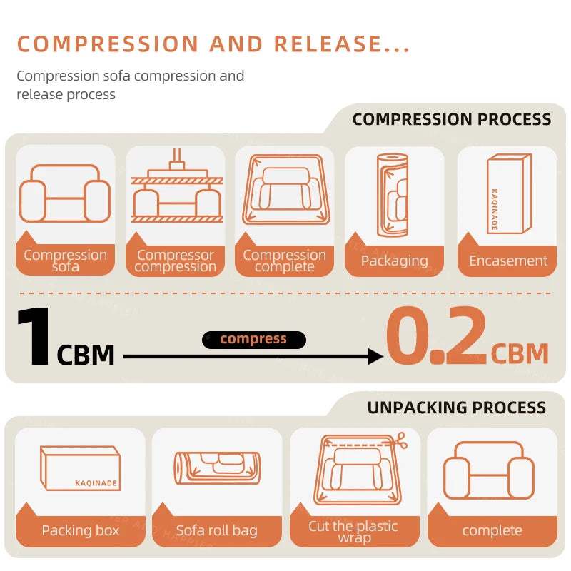 High Density Foam Modern Compress Sofa Vacuum Package Modular Sectional Compressed Sofa Luxury Sponge Living Room Compress Sofas