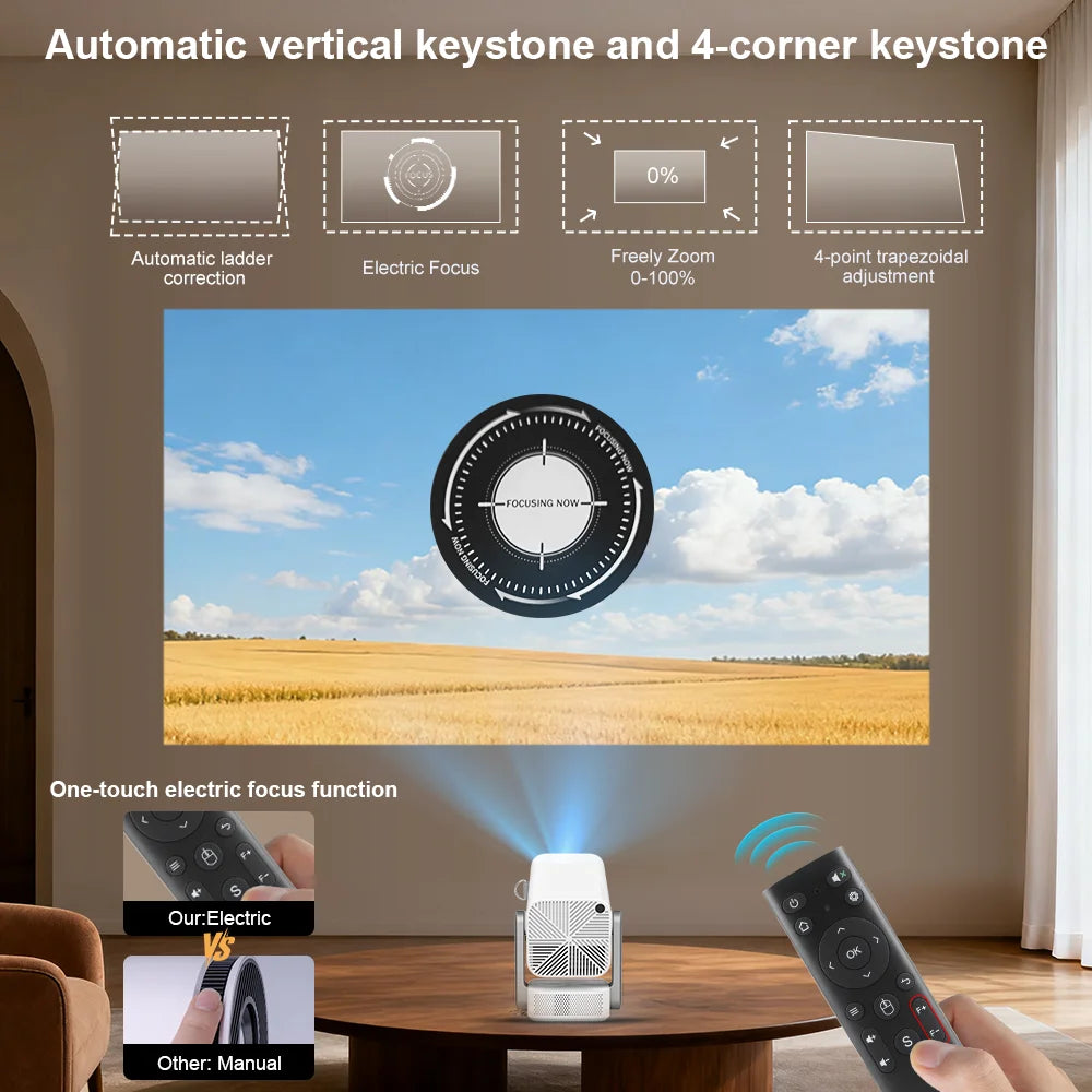 ThundeaL Full HD Projector TD80 Pro 1080P 2K 4K TD80Pro TD80W Upgrade WIFI Android Mini Beam Projector 3D LED Video Home Theater